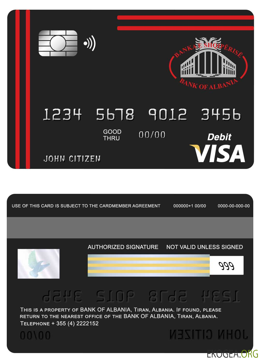 Carte visa de la Banque d'Albanie d'Albanie template Carte visa de la Banque d'Albanie d'Albanie template